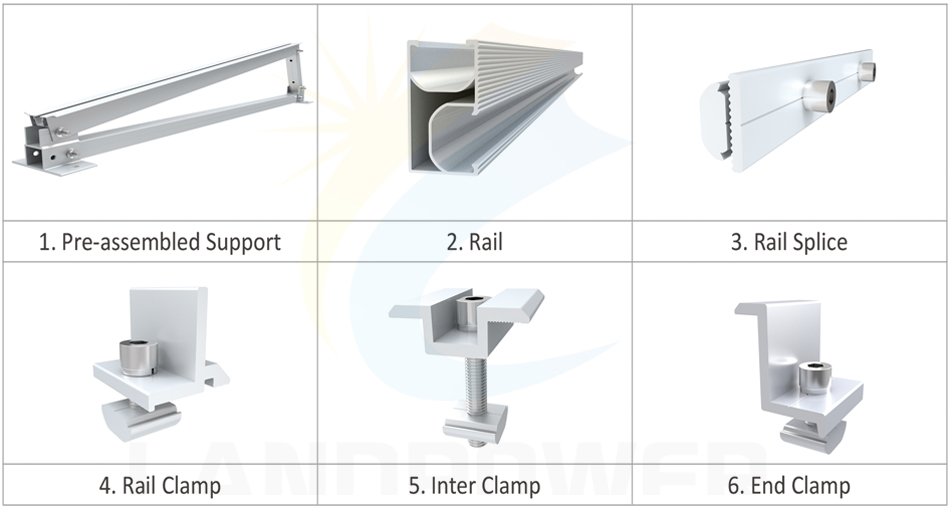 solar pv flat roof solar components