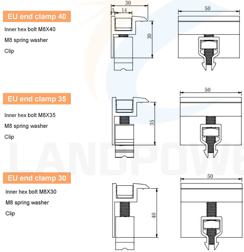SOLAR END CLAMP SOLAR END CLAMP