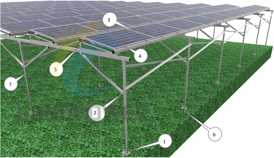 Agricultural Greenhouses Mounting System Agricultural Greenhouses Mounting System