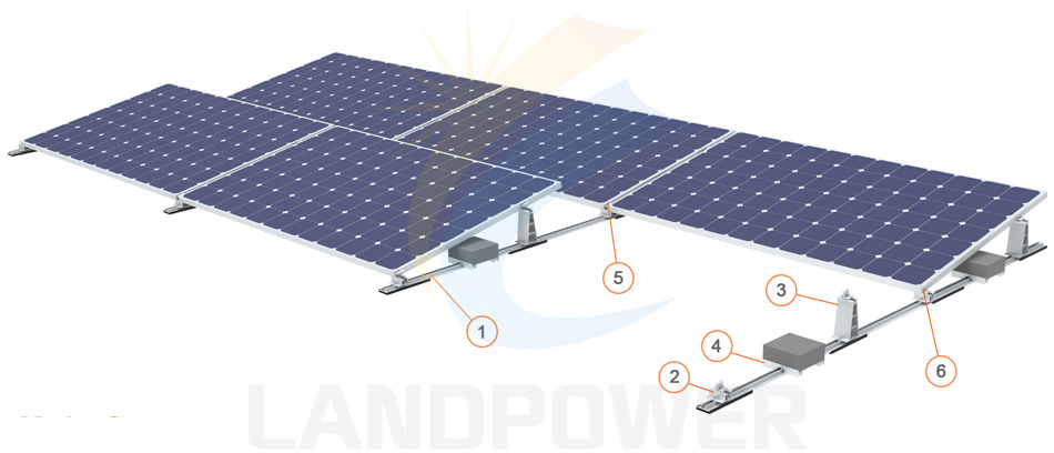 Ballasted flat roof mounting Ballasted flat roof mounting
